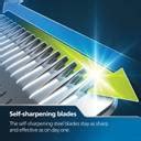 PHILIPS BT3441/30 Patented Beardsense Tech, Lift & Trim Tech Waterproof ...