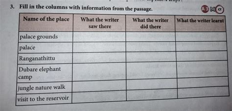 fill in the columns with information from the passage - Brainly.in