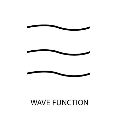 Image result for What Is a Wave Function