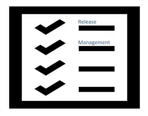 Release Management Checklist and Steps - List | Here There and Everywhere