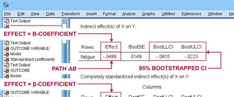 Image result for SPSS Calculation