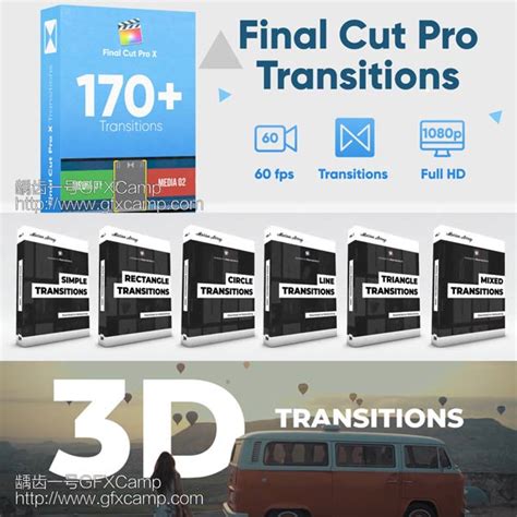 Image result for Fcppx Transitions