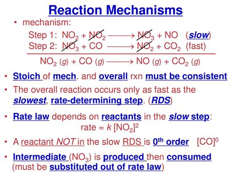 Image result for No O2 No2