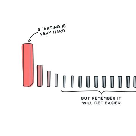 Mindset Visual 的图像结果