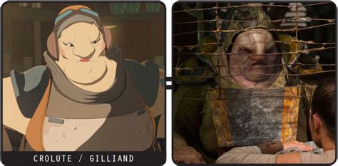 Image result for Alien Resistance