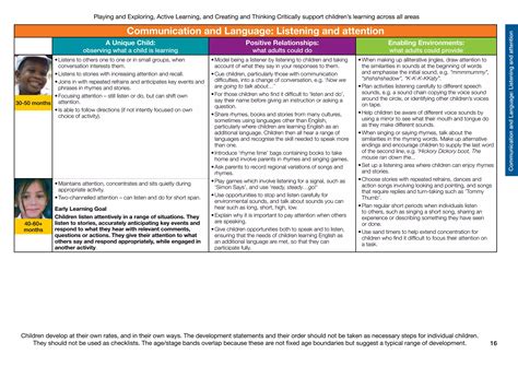 EYFS Development Matters 的图像结果