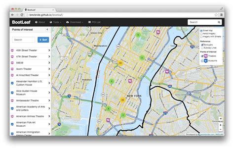 Image result for Map of Web