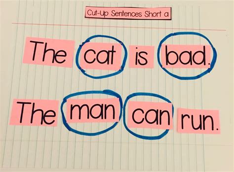 Image result for CC Bates Interactive Writing