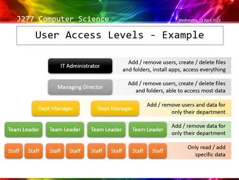 Image result for OCR Network Security