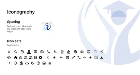 Image result for School Management System Map