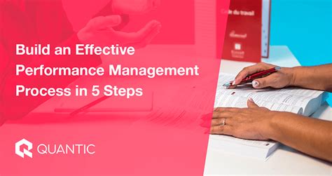 Image result for Effective Performance Management Process