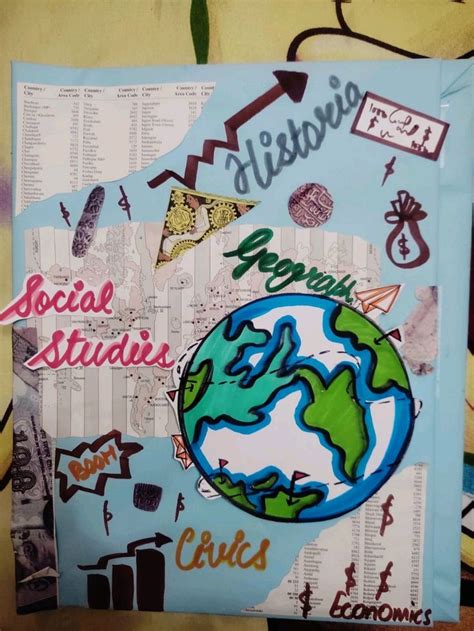 Image result for Social Science Project Cover Page Class 10