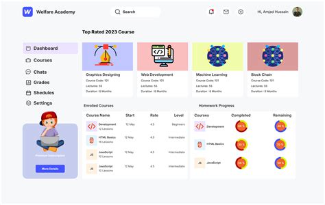 Learning Management System LMS 的图像结果