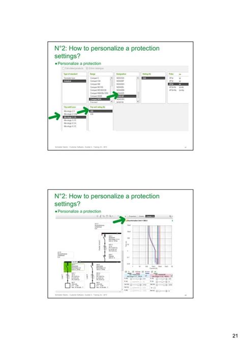 Image result for Ecodial Program