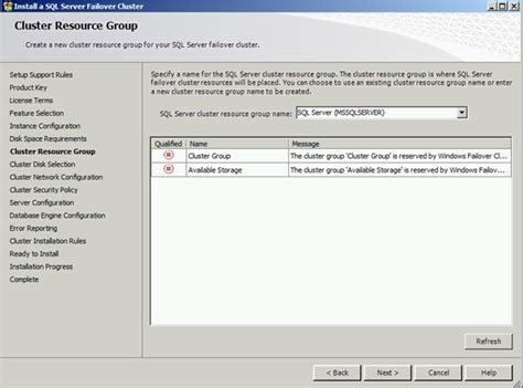 Image result for SQL Server Cluster