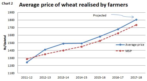 The Wire: The Wire News India, Latest News,News from India, Politics ...