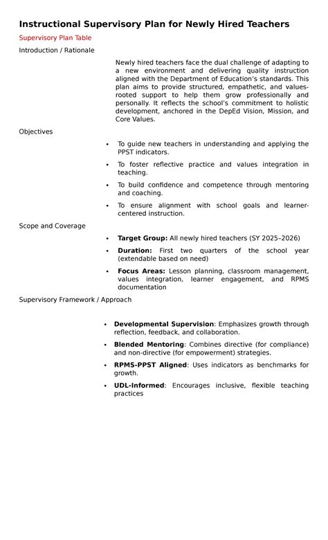 Instructional Supervisory Plan for Newly Hired Teachers (SY) - Studocu