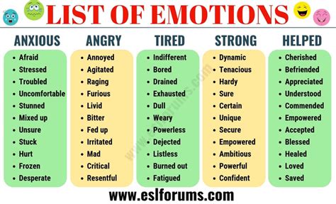 Image result for Emotion Examples