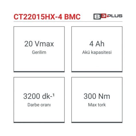 CROWN CT22015HX-4 TB Şarjlı Somun Sıkma 20 Volt 4.0 Amper Çift Akülü ...