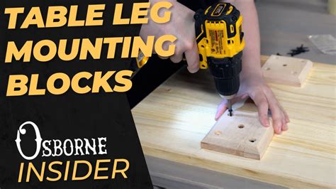 Image result for Mount Feom.a.mounting.block without Using Stirrups