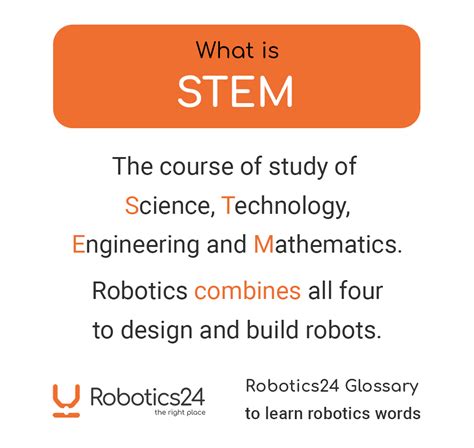 STEM Definition & Synonyms - Robotics24 Glossary