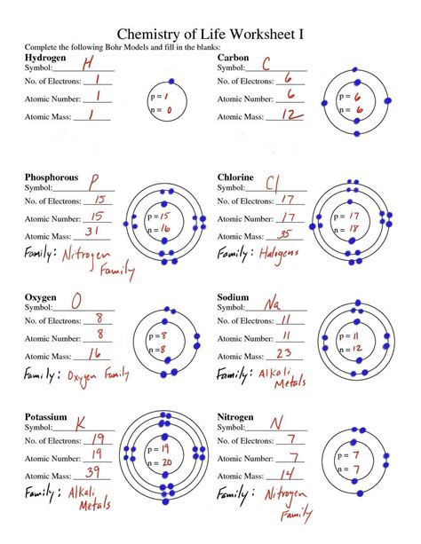 Electron Dot Diagram Worksheet Protons Neutrons and Electrons | Bohr ...