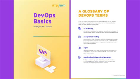 DevOps Basics 的图像结果