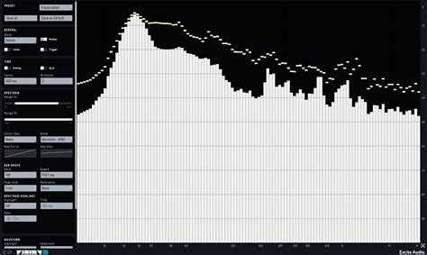 Image result for Spectrum Analyzer Plugin