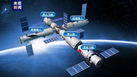 图集丨中国空间站天和核心舱成功入轨，回看发射过程 - 封面新闻