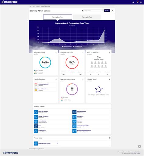 Image result for Cornerstone LMS User Guide