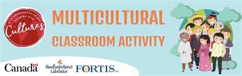 Multicultural Classroom Activities 的图像结果