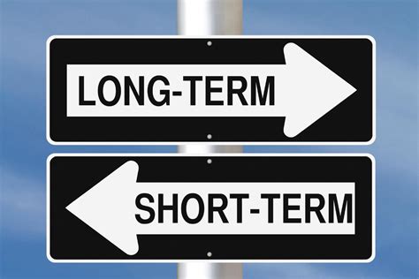 Image result for Short and Long-Term Disability Insurance