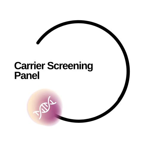 Image result for Invitae Carrier Screening Panel