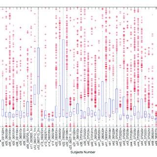 Rezultat imagine pentru Using All Trails
