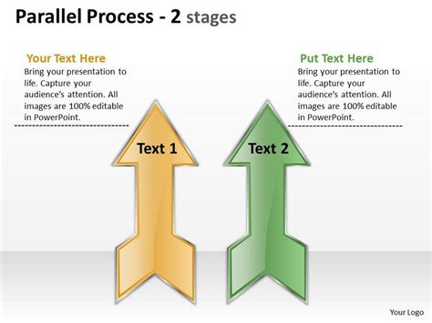 Image result for Parallel Process