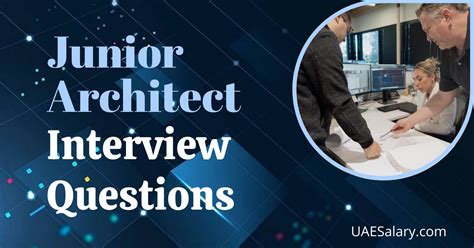 Image result for Test Architect Interview Questions