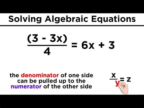 Image result for Algebraic equation solver