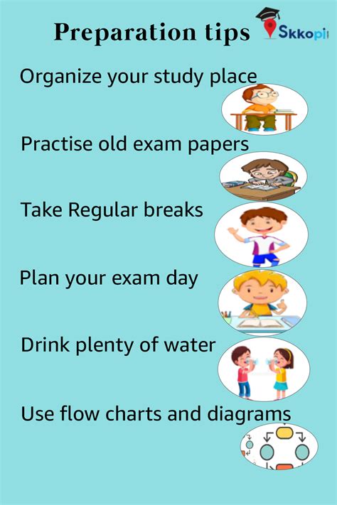 Image result for Exam Preparation Tips