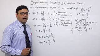 Image result for Class 11 Maths Trigonometry Introduction