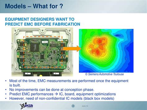 Image result for EMC Storage Models