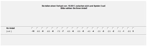 How to Split Gains and Losses? Experimental Evidence of Dictator and ...