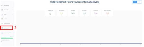 Image result for SendGrid Verifiy API Integrqation Example