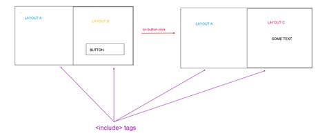 Image result for AutoCAD Command Model to Layout