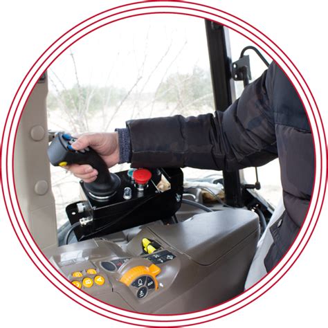 Image result for Control ID