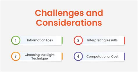 Dimensionality Reduction Tutorial 的图像结果