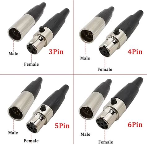 Image result for XLR Input Out Put