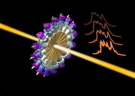 Physics 的图像结果