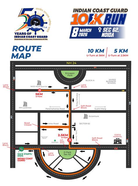 Race Day Info - Indian Coast Guard 10K Run | March 8, 2026