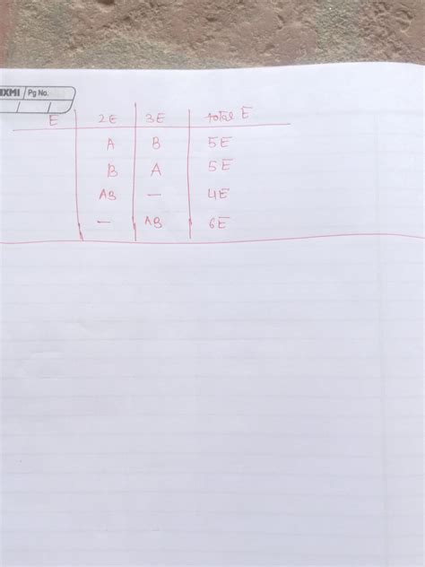 - \u00dfa) consider a system of two identical particles occupying any ...