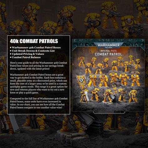 New 40k Imperial Fists Combat Patrol: Review
